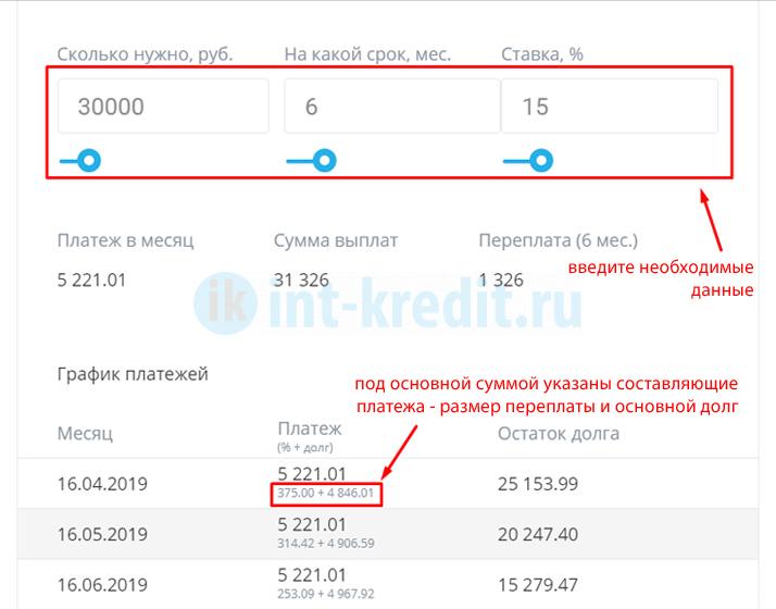 Кредит евразия банк калькулятор