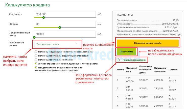 Интернет калькулятор кредита в Россельхозбанке