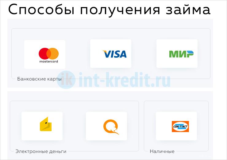 Способы получения микро кредита (займа) через интернет