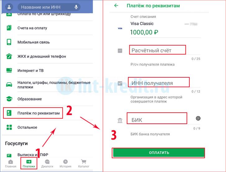 Как оплатить кредит Быстроденьги через Сбербанк Онлайн в интернете